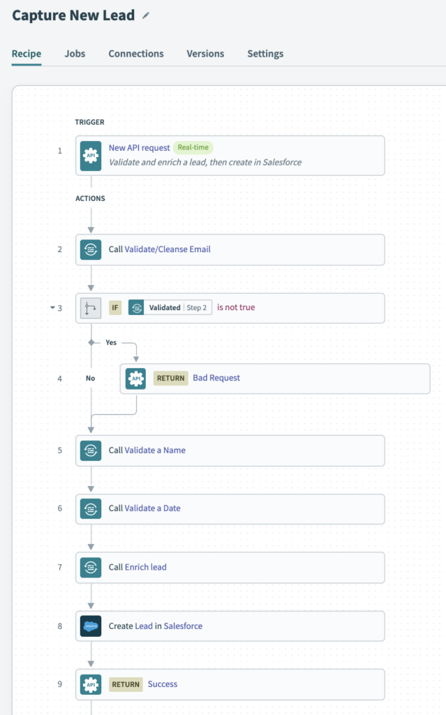 How to build reusable automations with Recipe Functions