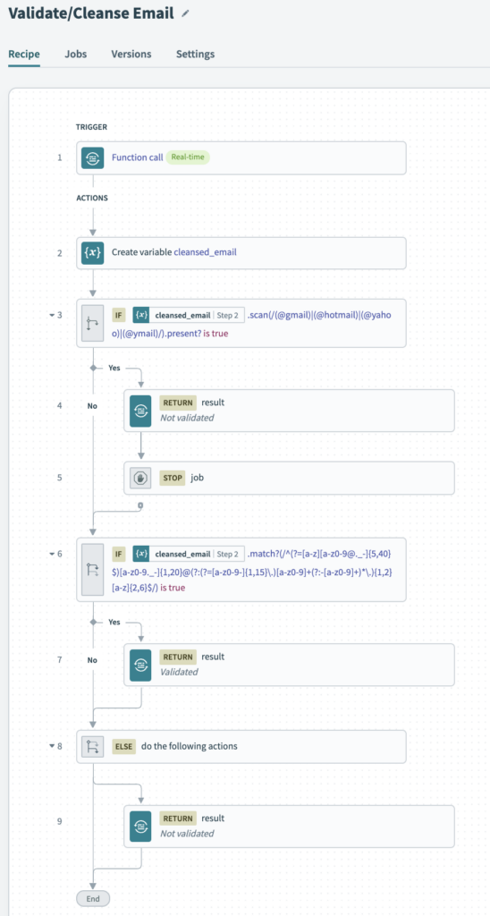 How to build reusable automations with Recipe Functions