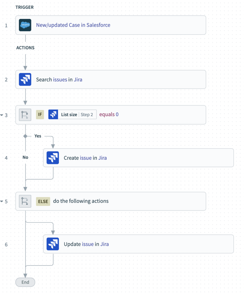 How to use lookup tables for data transformation in Workato