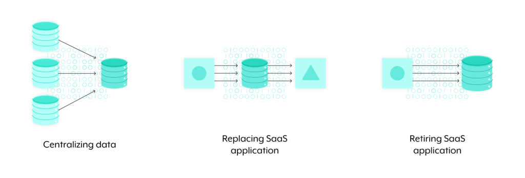 A visual breakdown of 3 approaches to data migration