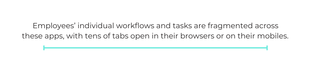 Employees’ individual workflows and tasks are fragmented across these apps, with tens of tabs open in their browsers or on their mobiles.