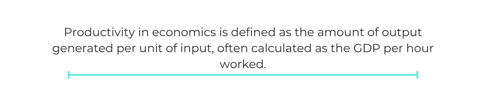 Productivity in economics is defined as the amount of output generated per unit of input, often calculated as the GDP per hour worked.