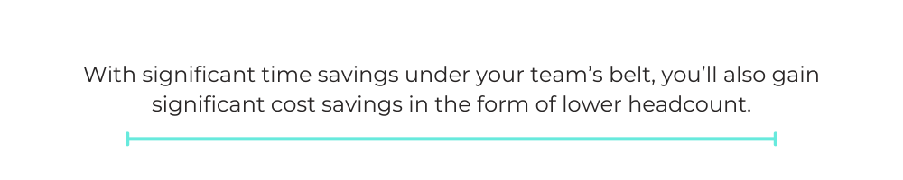With significant time savings under your team’s belt, you’ll also gain significant cost savings in the form of lower headcount.