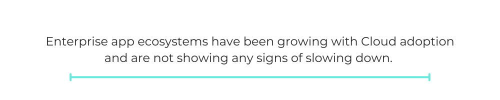 Enterprise app ecosystems have been growing with Cloud adoption and are not showing any signs of slowing down.