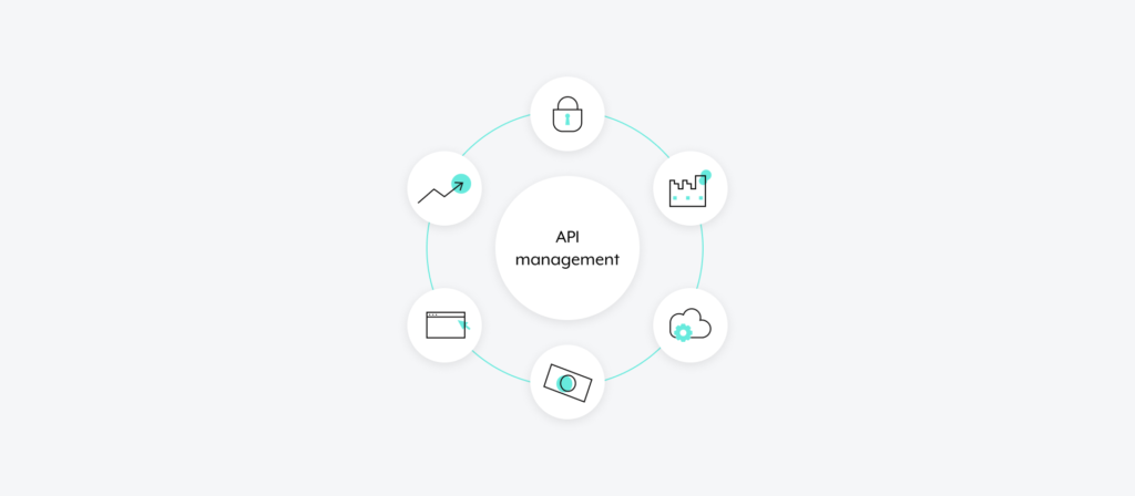 A guide to API management