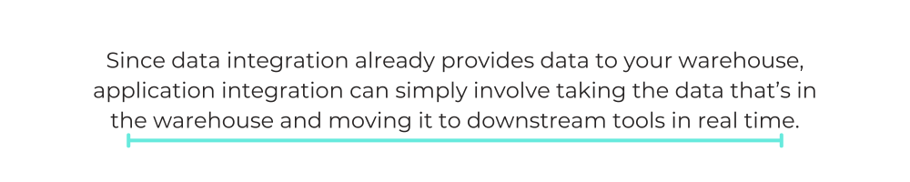 Since data integration already provides data to your warehouse, application integration can simply involve taking the data that’s in the warehouse and moving it to downstream tools in real time.