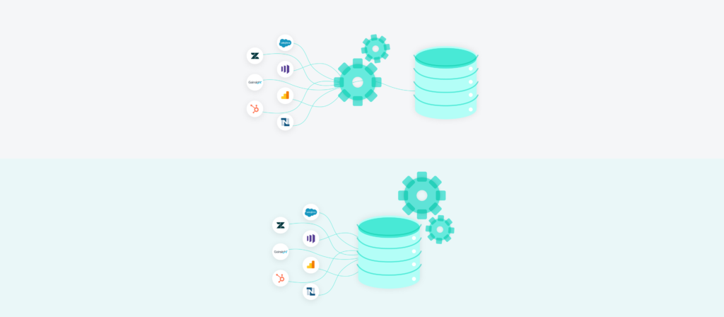 ETL vs ELT