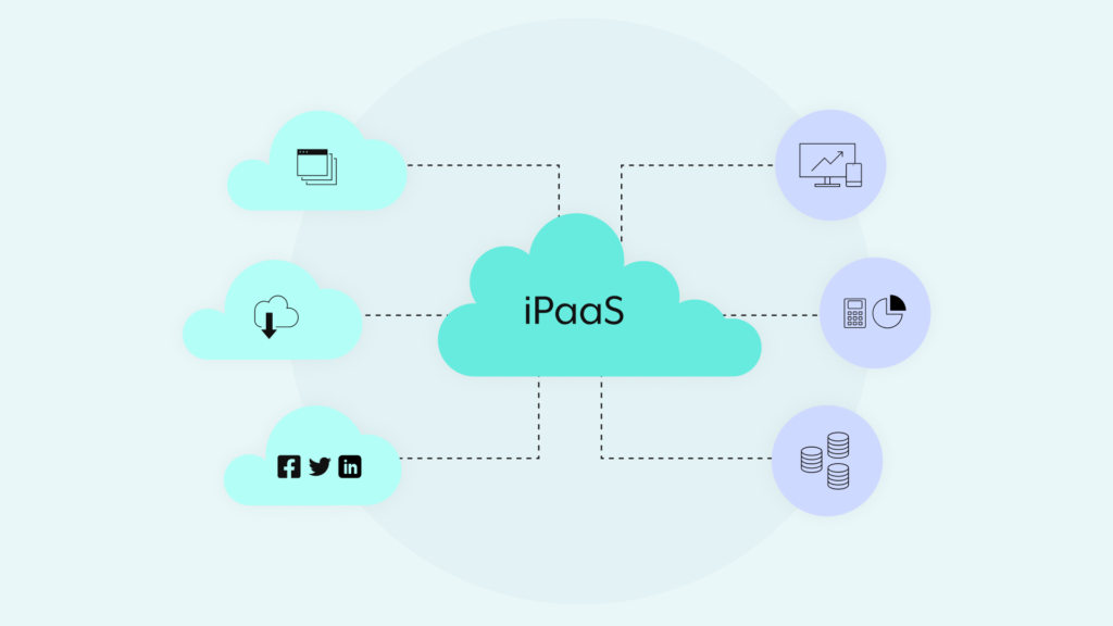 iPaaSってなに？