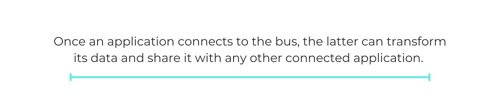 Once an application connects to the bus, the latter can transform its data and share it with any other connected application.