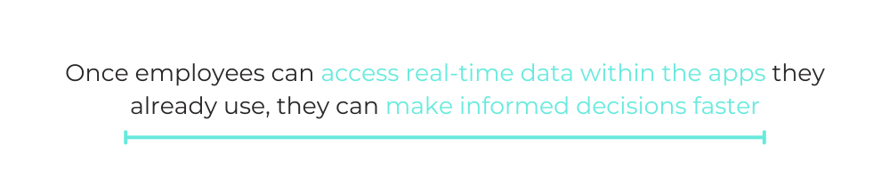 QUOTE BOX: Once employees can access real-time data within the apps they already use, they can make informed decisions faster.