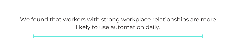 We found that workers with strong workplace relationships are more likely to use automation daily.