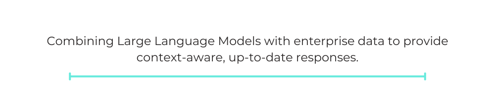 Combining Large Language Models with enterprise data to provide context-aware, up-to-date responses.