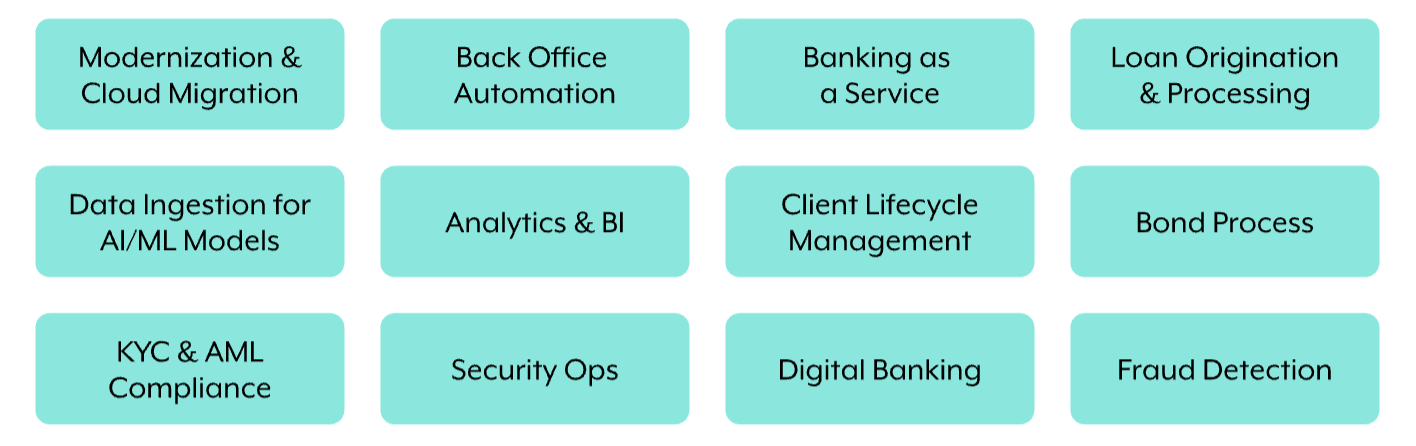 Workato modular solutions for banks
