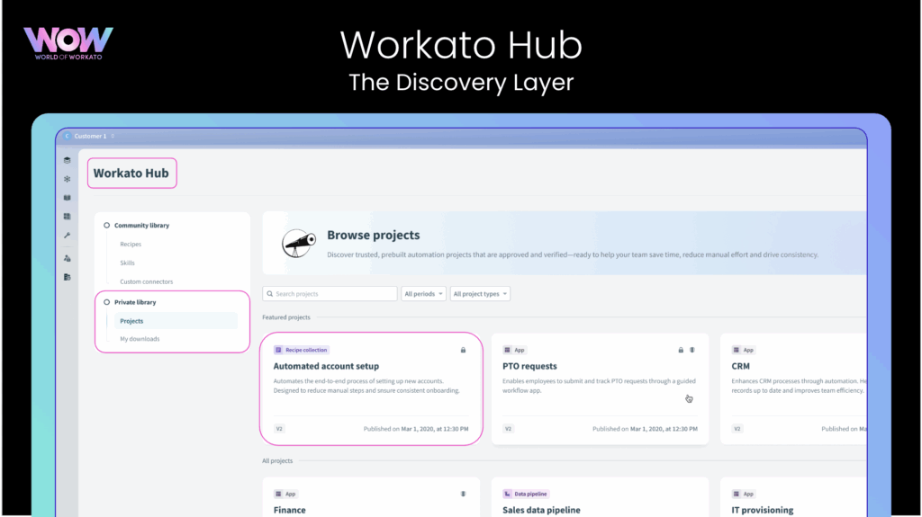 The Workato Hub Discovery Layer