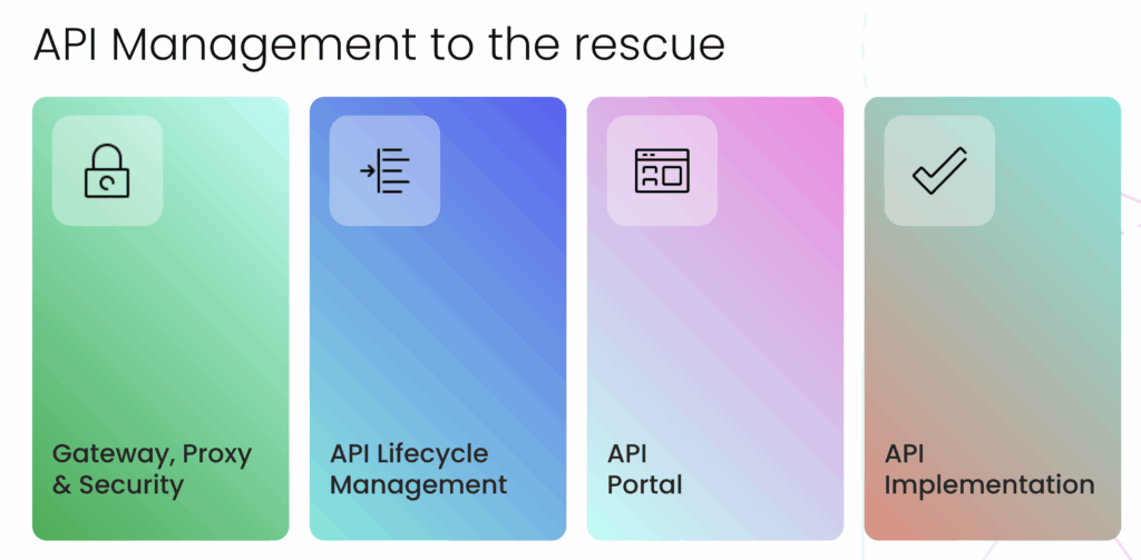 How API management can fix growth challenges