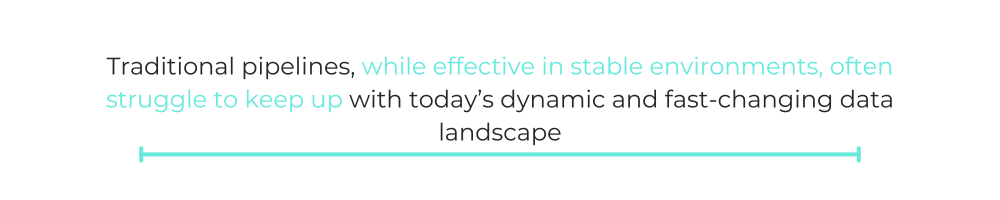 Traditional ETL pipelines are rule-based and rigid. This makes them effective for stable, predictable workflows, but they struggle when faced with current dynamic data environments.