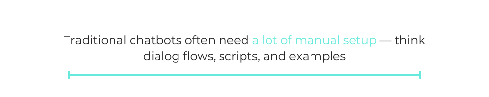 Traditional chatbots often need a lot of manual setup — think dialog flows, scripts, and examples