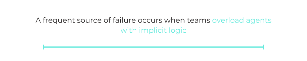 A frequent source of failure occurs when teams overload agents with implicit logic.