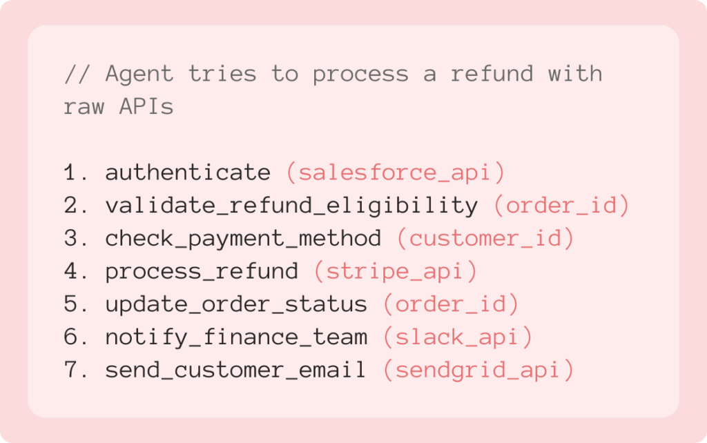 risks of raw apis in MCP