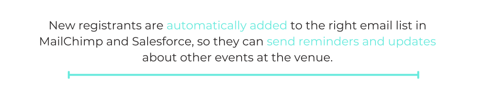 New registrants are automatically added to the right email list in MailChimp and Salesforce, so they can send reminders and updates about other events at the venue.