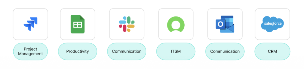 Top Apps Embedded Partners, Security Platforms