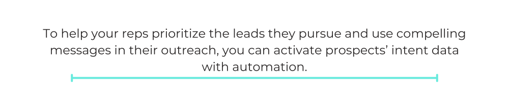 To help your reps prioritize the leads they pursue and use compelling messages in their outreach, you can activate prospects’ intent data with automation.