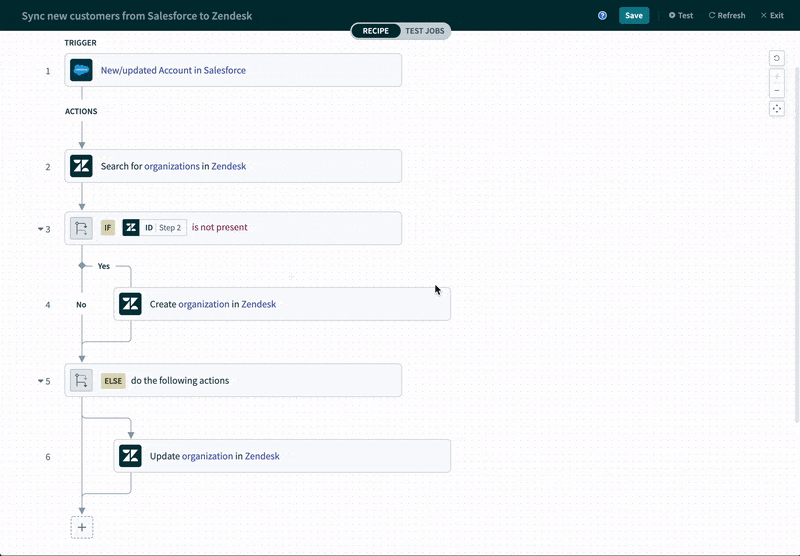 Sync new customers from Salesforce to Zendesk